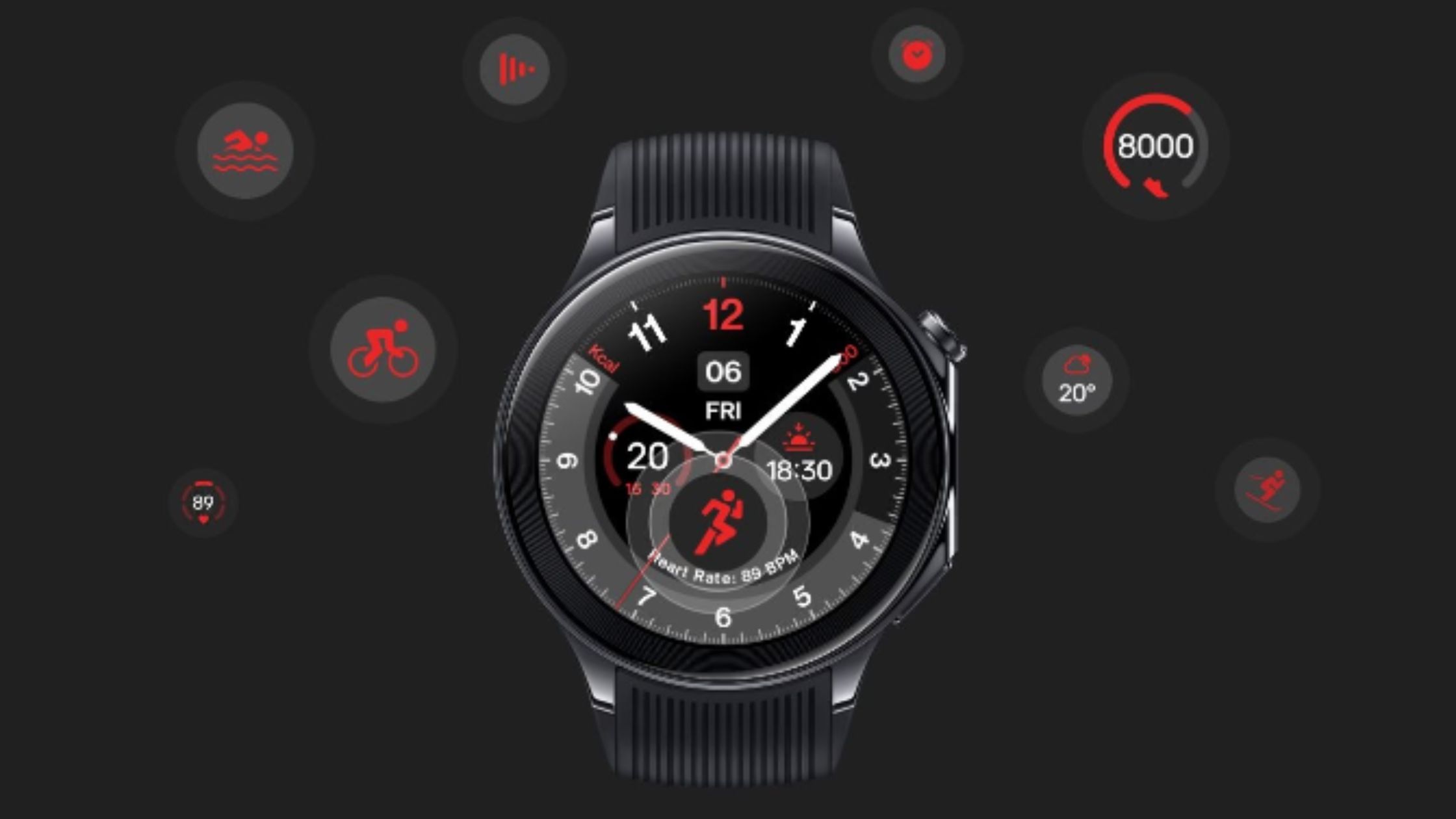 OnePlus Watch 2 Price in India